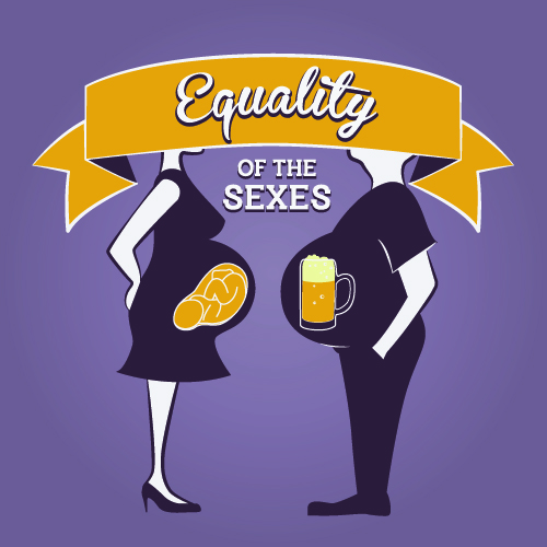 ANES Gender Equality Illustration - "Equality of the sexes"