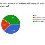 Ce aș face dacă aș fi europarlamentar: răspunsuri de la candidați și cetățeni 2-17 aprilie